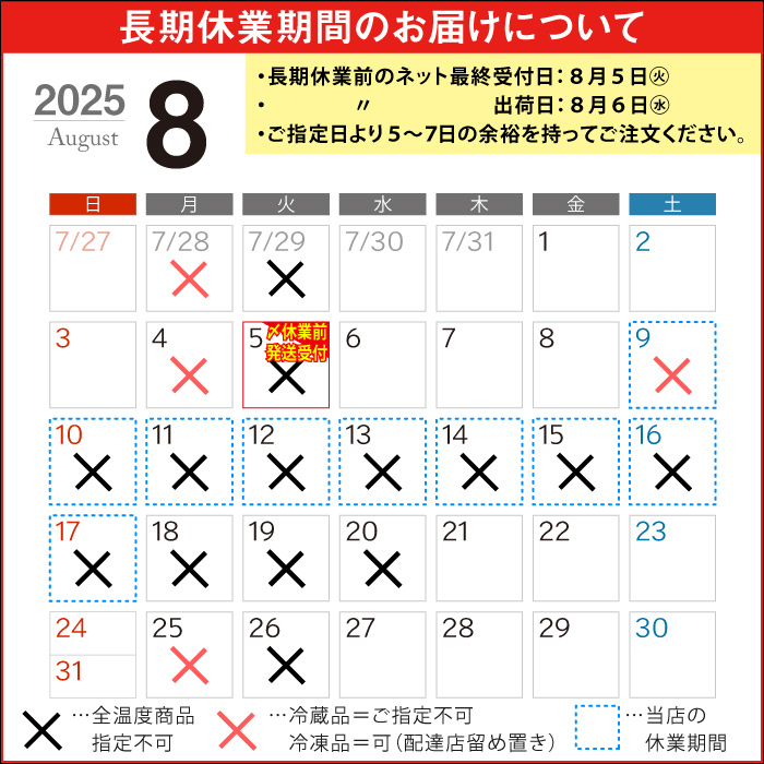 お届けについて