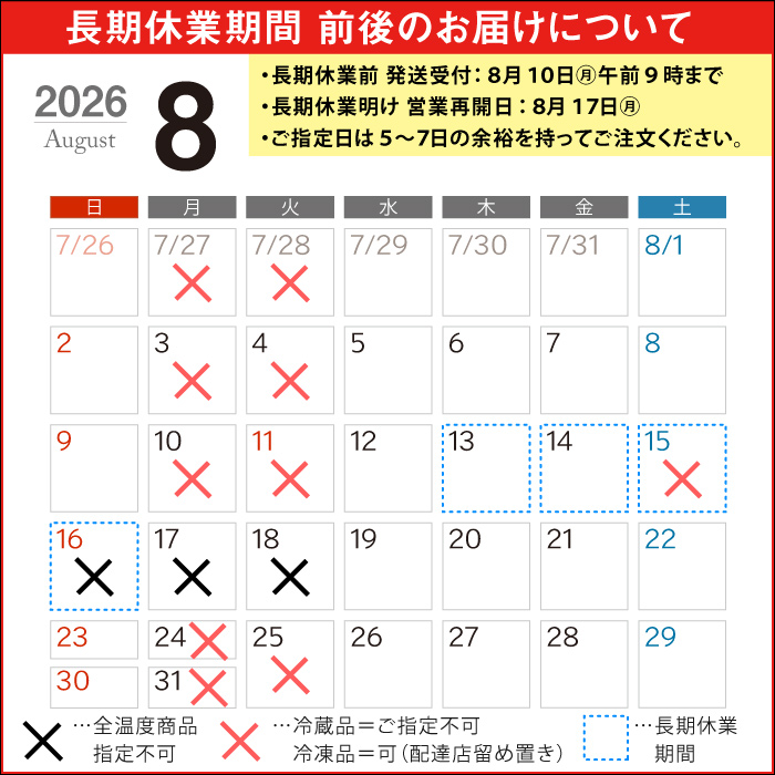 お届けについて