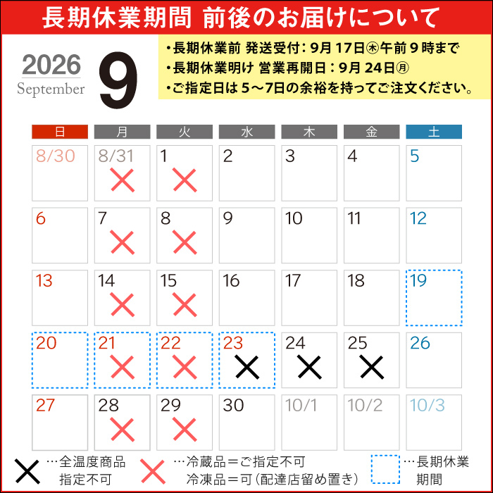 お届けについて