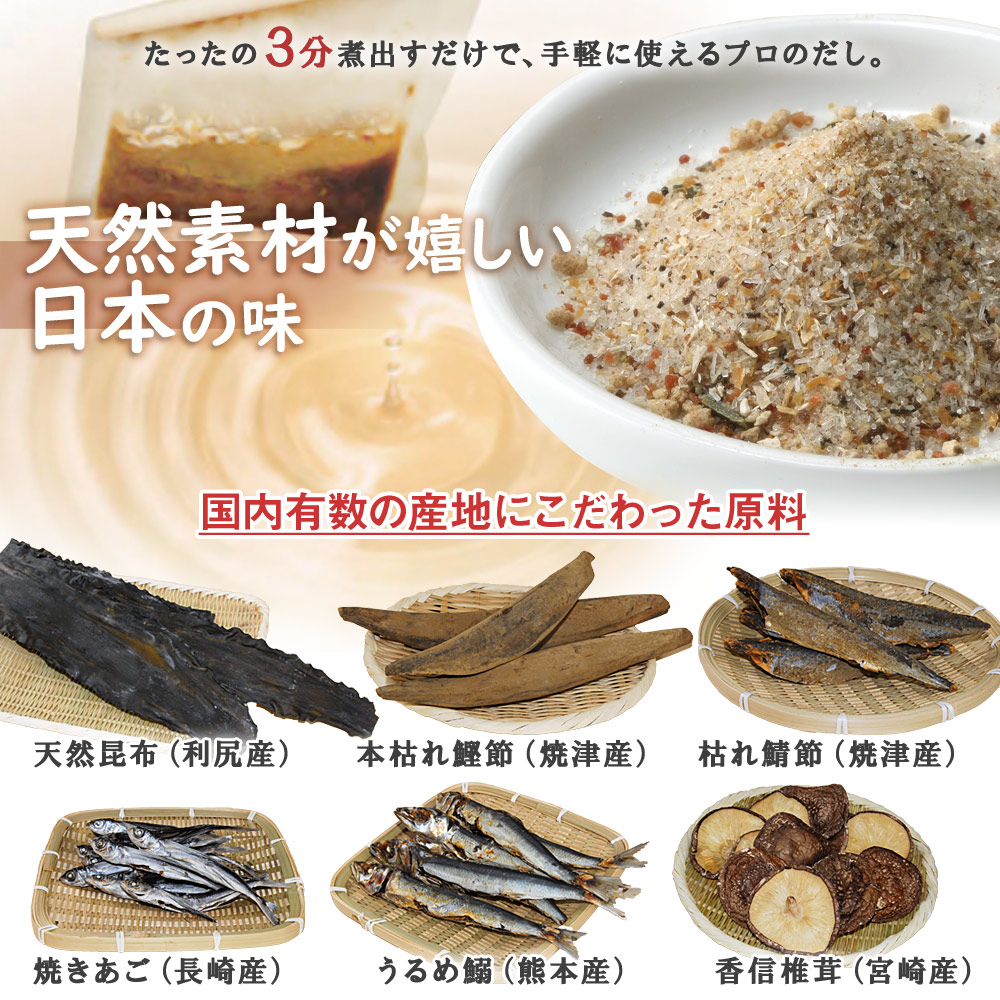 プレゼントキャンペーン