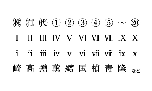 機種依存文字の一例