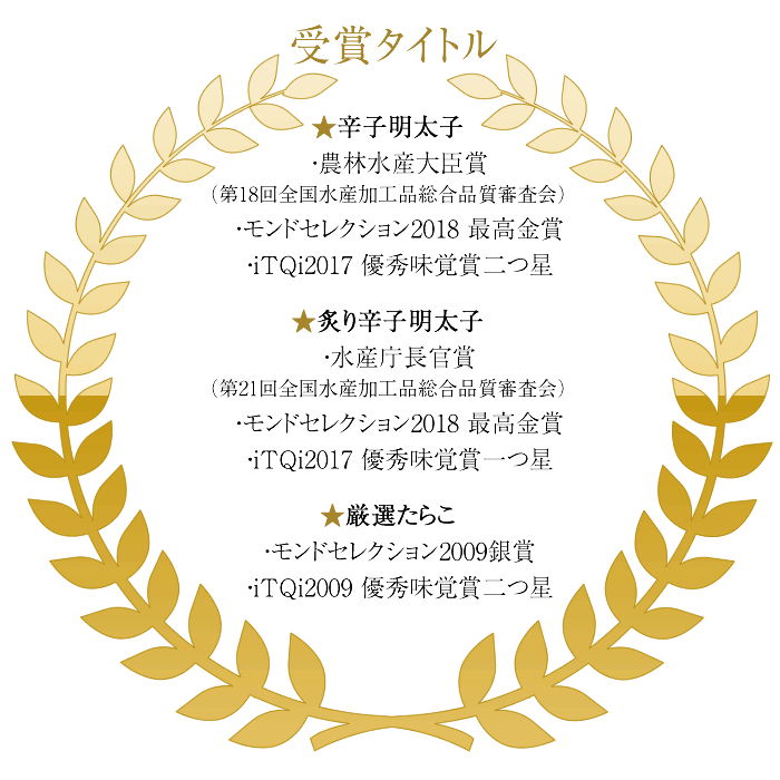 母の日2018