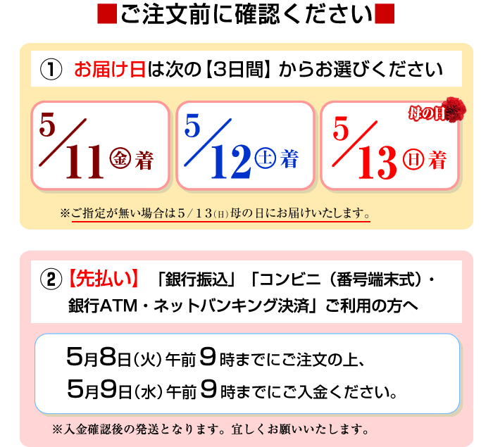 母の日2018